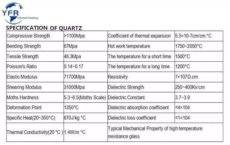 High Temperature Resistant See-Through Quartz Heating Tube